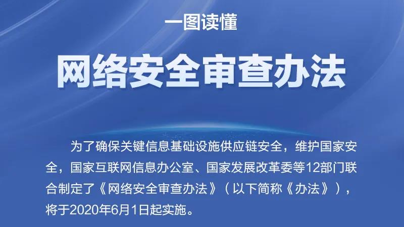 一图读懂​《网络安全审查办法》